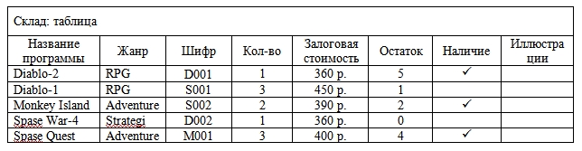 Корейское лоскутное шитье мастер класс Корейское лоскутное шитье мастер класс