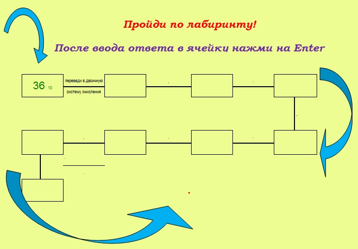 Универсальные Материалы Математика 2011