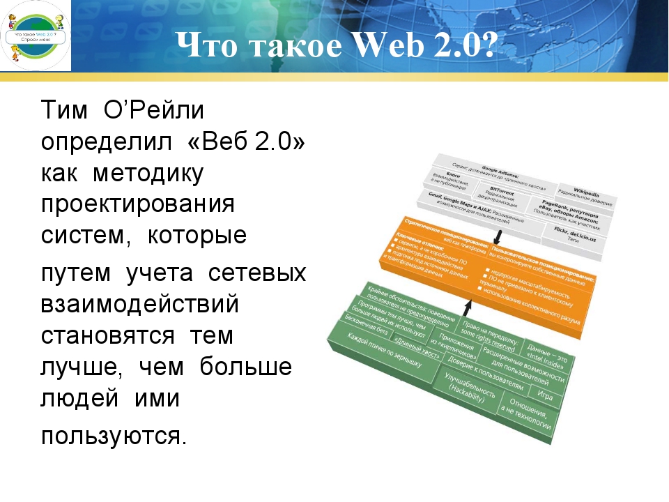 Что такое веб открытка 380