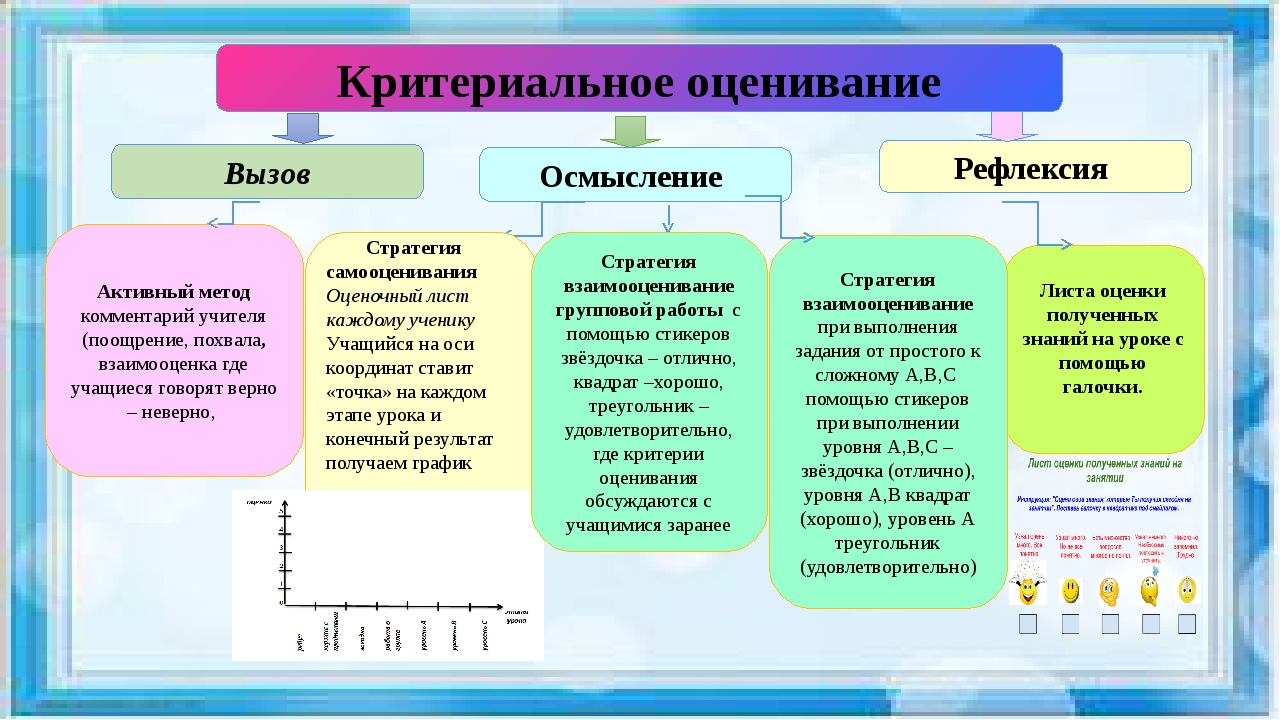 Поделки из солёного теста ангелочек Поделки из солёного теста ангелочек