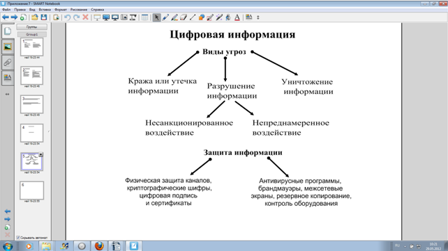 Информатика И Икт 10 Класс Семакин Учебник - sibsvet