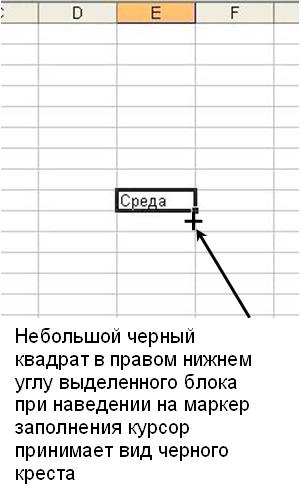 ������ ��������������