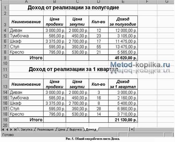 Коренной зуб пошатывается Коренной зуб пошатывается
