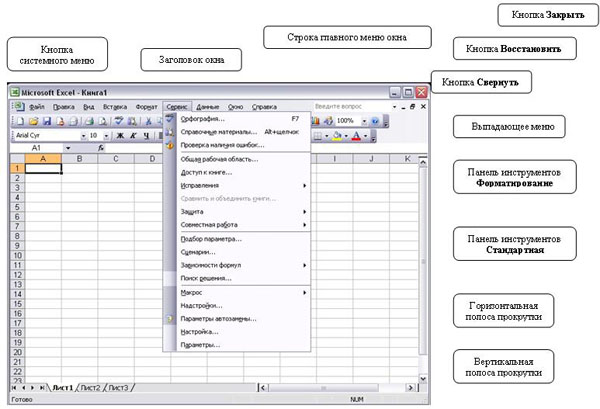 ���� ���������� MS Excel