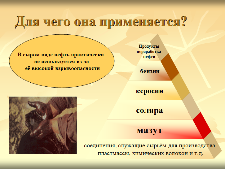 «Нефтяная промышленность