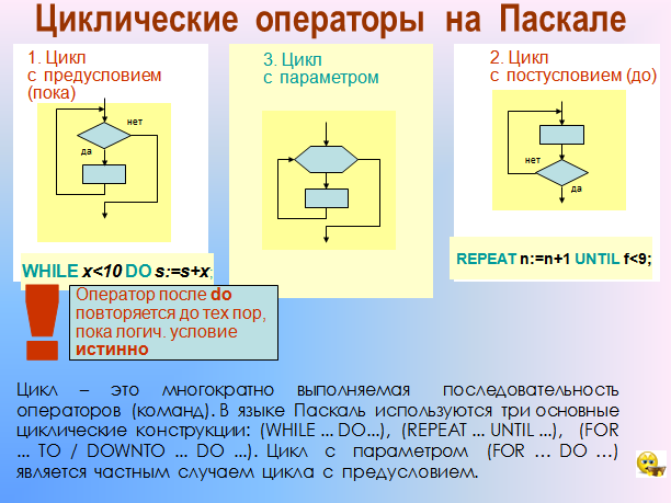 Картинки по запросу цикли PASCAL