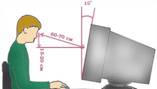 Правильная осанка