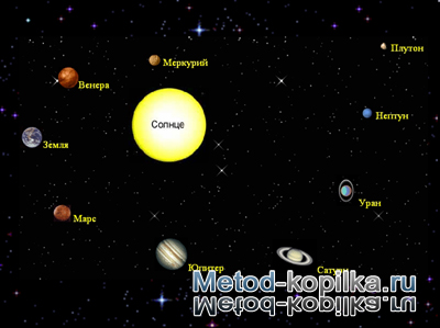 слайд 21