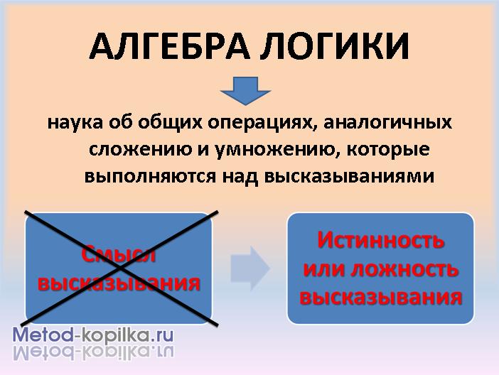 Читать онлайн электронные книги шилова