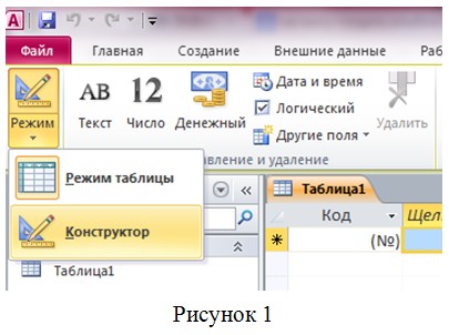 Как создать таблицу данных