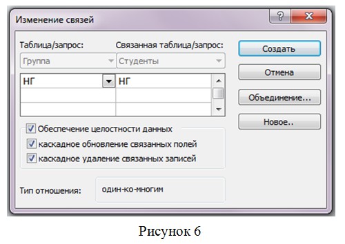 Удаление связанных записей access Удаление связанных записей access