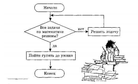 Вышивка крестом клейтона Вышивка крестом клейтона