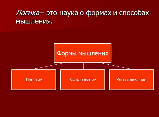 Логические отношения пример Логические отношения пример