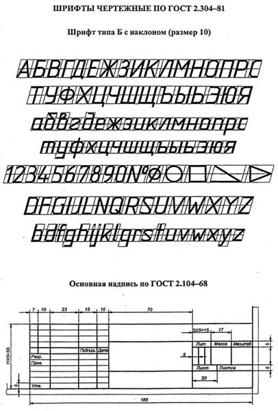 Шаблоны рамок А4