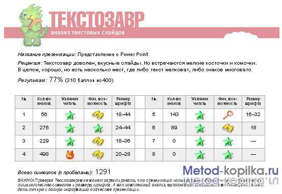 Отчет Текстозавра