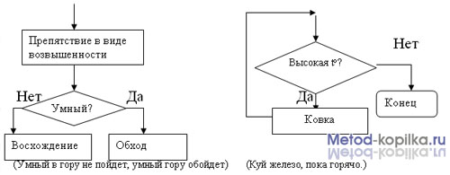 0alg1.jpg