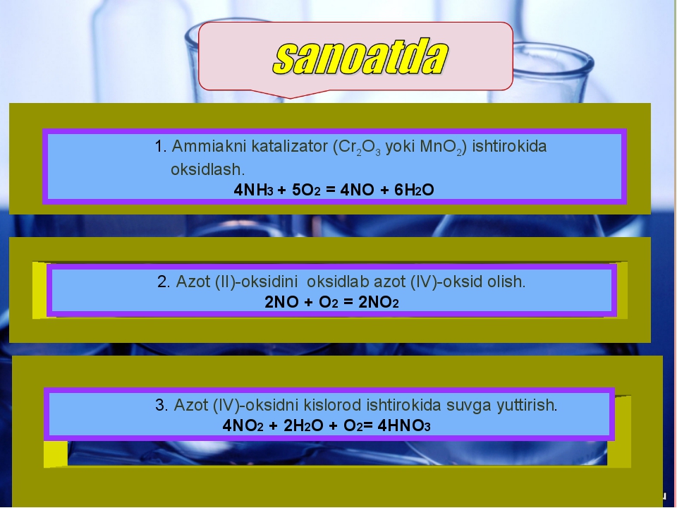 1. Ammiakni katalizator (Cr2O3 yoki MnO2) ishtirokida oksidlash. 4NH3 + 5O2 =... 1. Ammiakni katalizator (Cr2O3 yoki MnO2) ishtirokida oksidlash. 4NH3 + 5O2 =...