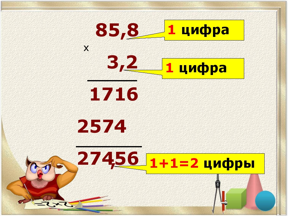 85,8 3,2 1716 2574 27456 х 1 цифра 1 цифра 1+1=2 цифры , 85,8 3,2 1716 2574 27456 х 1 цифра 1 цифра 1+1=2 цифры ,