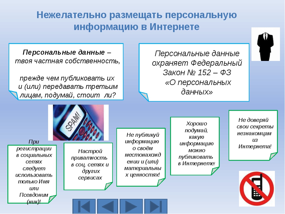 На e - mail могут приходить нежелательные письма – «СПАМ». Не отвечайте на ни... На e - mail могут приходить нежелательные письма – «СПАМ». Не отвечайте на ни...
