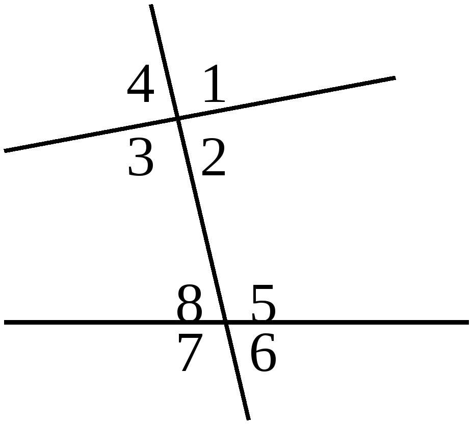 Установите положение прямых по рисункам. Прямая рисунок. Рисунок с параллельными прямыми. Параллельны ли прямые d и e изображенные. Рисунок на параллельной прямой.