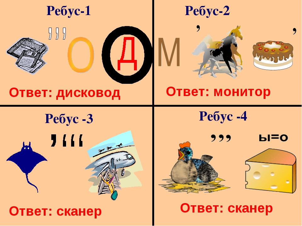 Ребус на слово машина