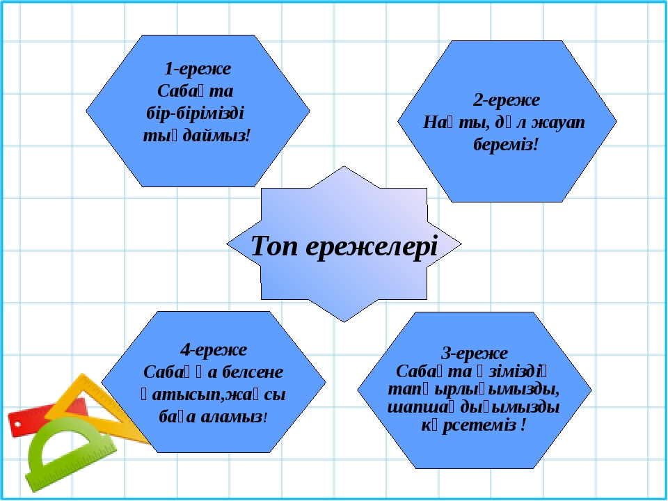 Топ ережелері 1-ереже Сабақта бір-бірімізді тыңдаймыз! 2-ереже Нақты, дәл жау... Топ ережелері 1-ереже Сабақта бір-бірімізді тыңдаймыз! 2-ереже Нақты, дәл жау...