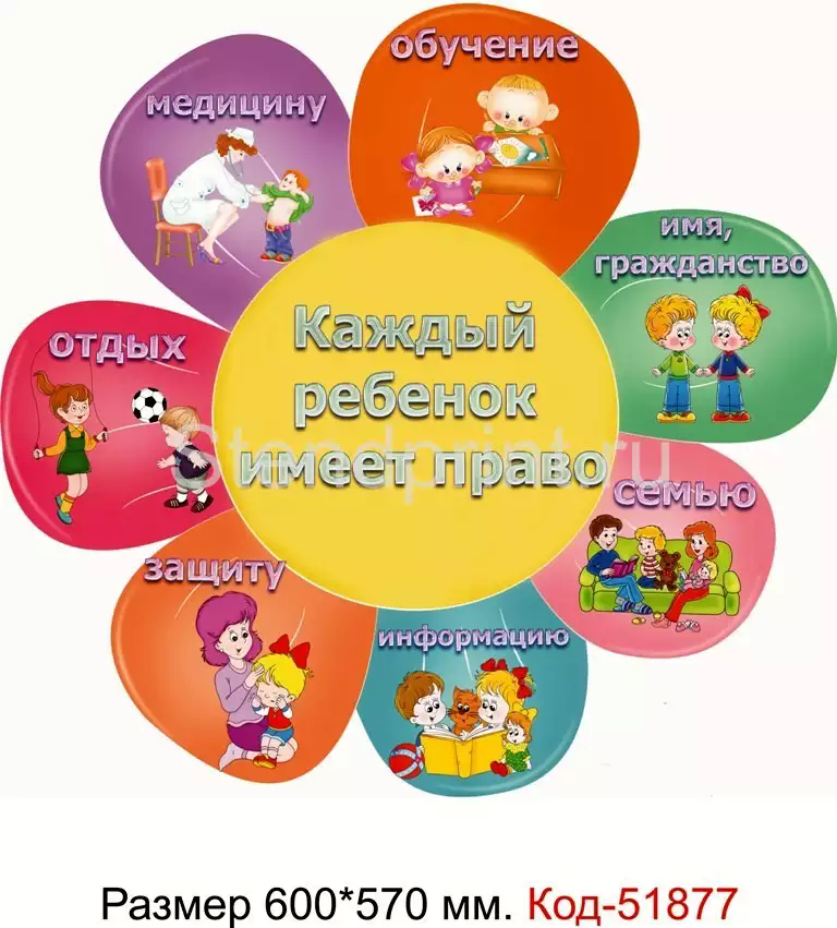 Картинки на тему права ребенка