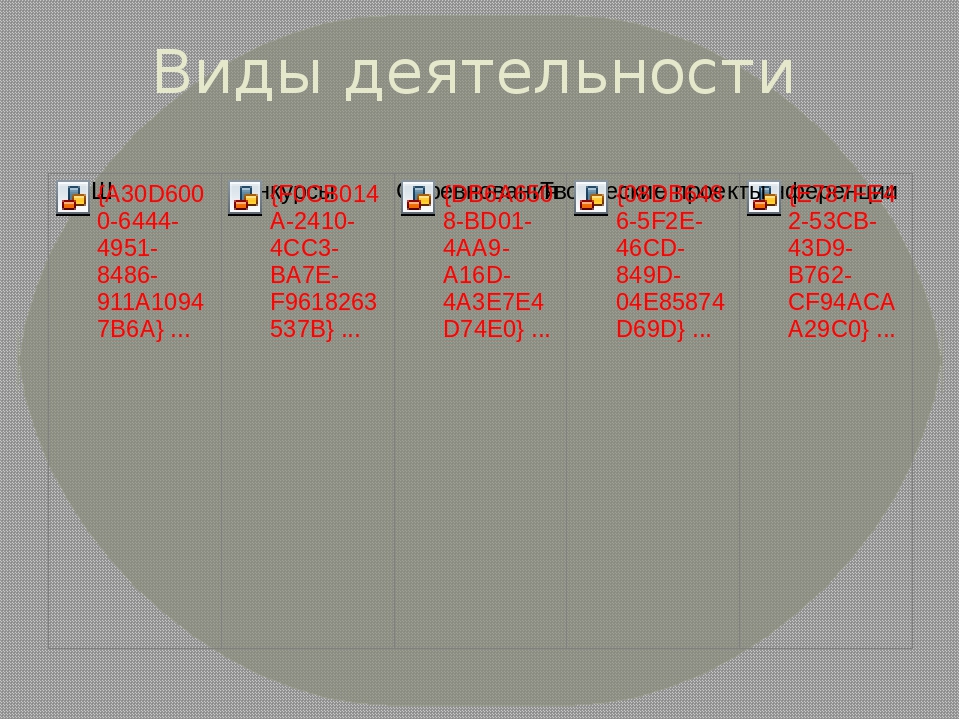 Проблема с памятью, или обычный недосыпстрессперегруз? Проблема с памятью, или обычный недосыпстрессперегруз?