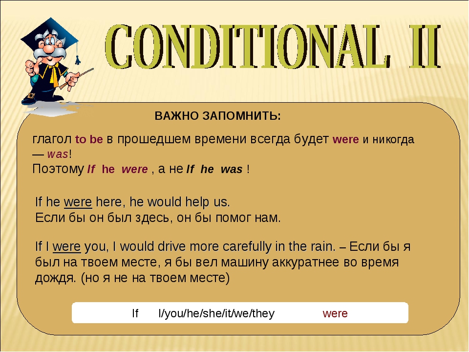 Past Simple Tense простое прошедшее время в английском
