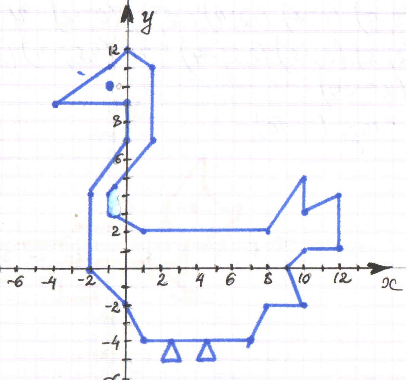 12.2 003. Гусь на координатной плоскости. Гусь по координатам. Координатные рисунки. Гусь на координатной плоскости 6 класс.