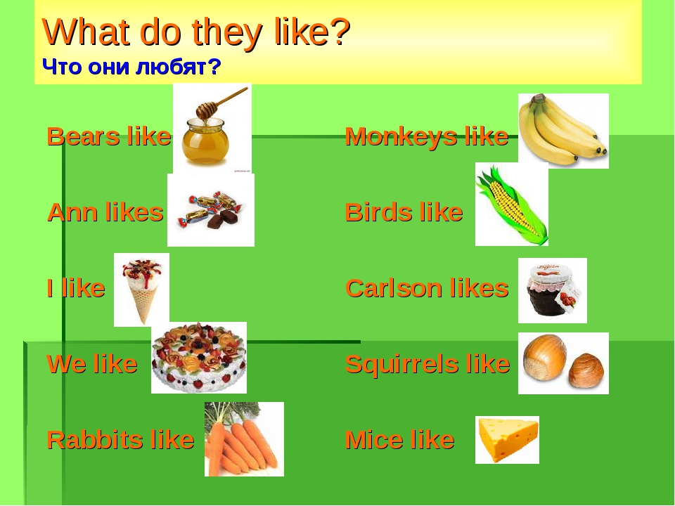 What do they like? Что они любят? Bears like Ann likes I like We like Rabbits... What do they like? Что они любят? Bears like Ann likes I like We like Rabbits...