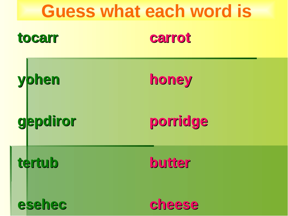 tocarr yohen gepdiror tertub esehec carrot honey porridge butter cheese Guess... tocarr yohen gepdiror tertub esehec carrot honey porridge butter cheese Guess...