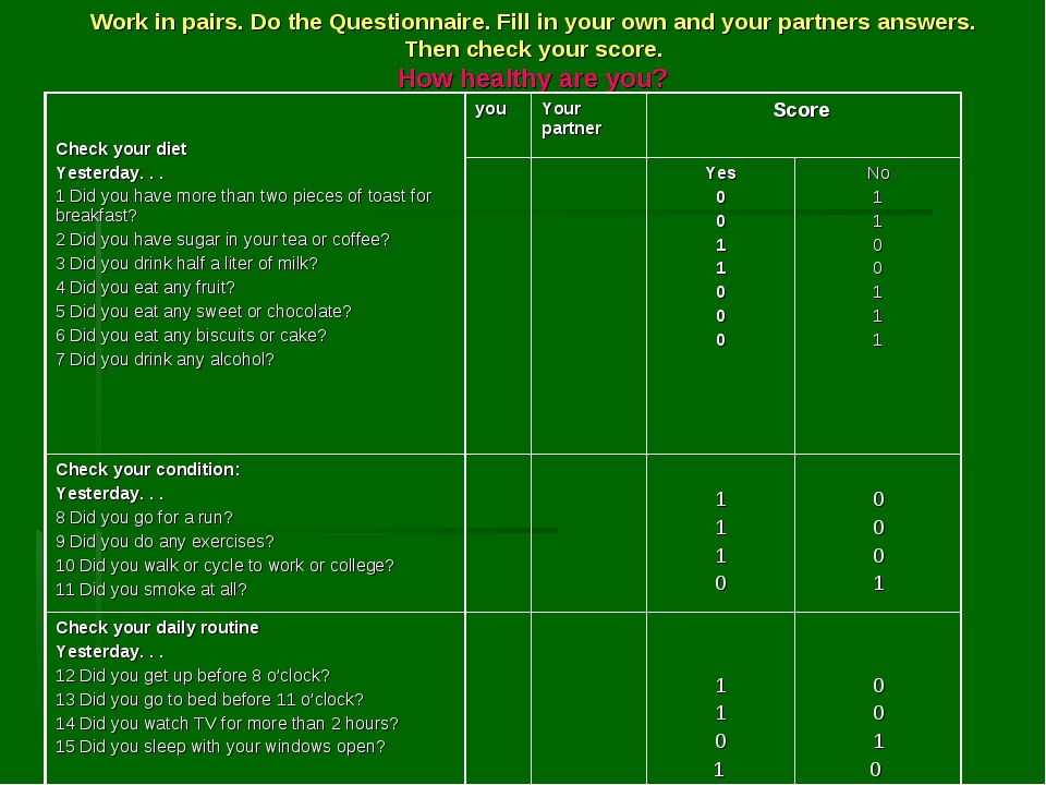 Work in pairs. Do the Questionnaire. Fill in your own and your partners answe... Work in pairs. Do the Questionnaire. Fill in your own and your partners answe...