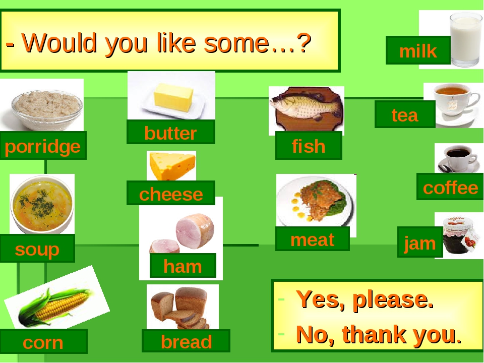 - Would you like some…? Yes, please. No, thank you. milk fish ham butter chee... - Would you like some…? Yes, please. No, thank you. milk fish ham butter chee...