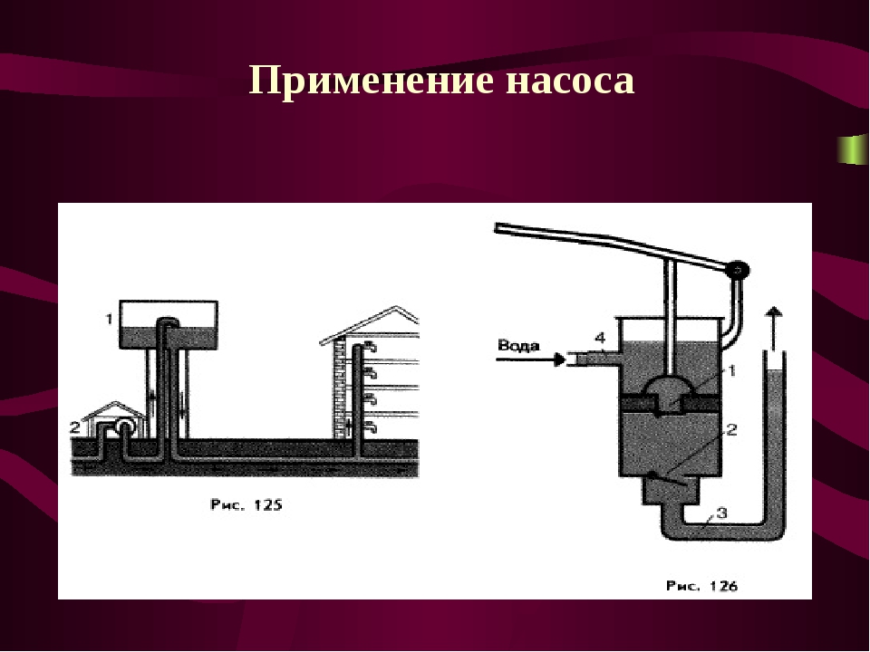 Поршневой жидкостный насос физика кратко. Поршневой жидкостный насос физика 7 класс формула. Поршневой гидравлический насос физика 7 класс. Манометры поршневой жидкостный насос 7 класс физика. Физика 7 манометры поршневой жидкостный насос гидравлический пресс.