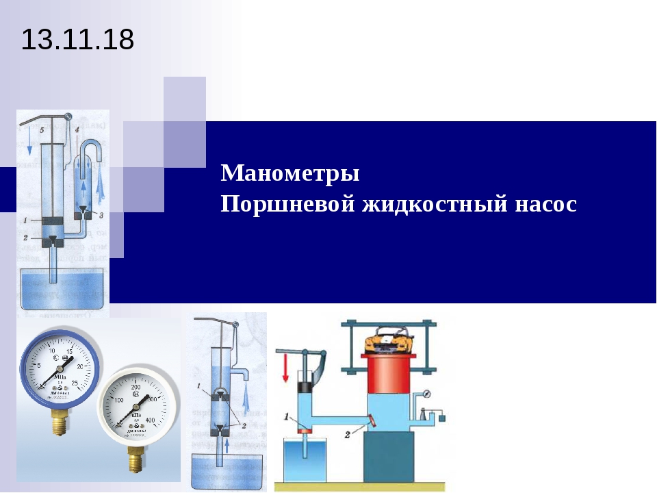 Поршневой жидкостный насос презентация 7 класс. Поршневой гидравлический насос физика 7 класс. Манометр 7 класс физика поршневые манометры. Поршневой газовый насос физика 7 класс. Манометр. Поршневой пресс. Гидравлический пресс презентация.