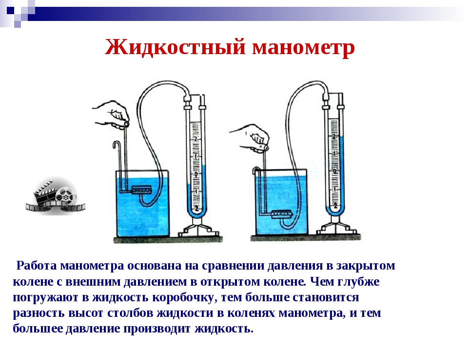 Чем измеряют давление жидкости. Жидкостный манометр принцип действия. Принцип работы жидкостного манометра физика 7. Принцип работы жидкого манометра. Манометр физика как работает.