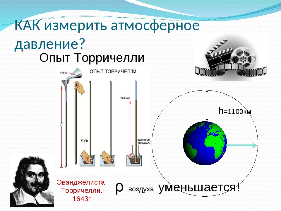 Атмосферное давление это в физике. Опыты с атмосферным давлением. Презентация на тему атмосфера. Атмосферное давление 6 класс география. Атмосферное давление опыт с водой.