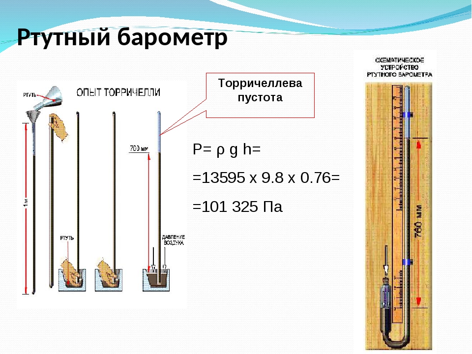 Барометр торричелли схема