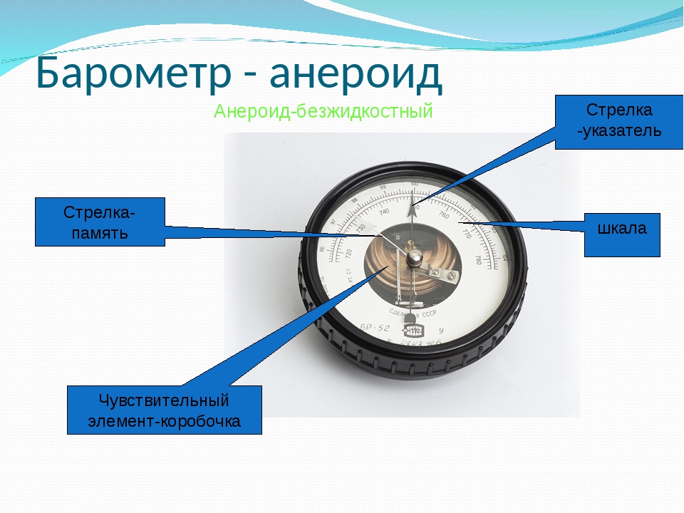 Как устроен барометр анероид физика. Барометр анероид строение физика. Барометр-анероид физика 7. Стрелки барометра анероида. Барометр анероид 7 класс.