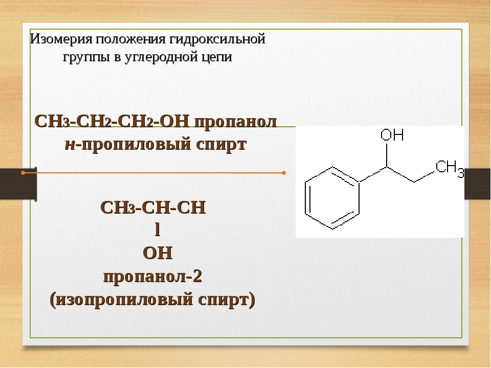 Изомерия гидроксильной группы. Изомеры гидроксильной группы. Изомерия по положению гидроксильных. Положение гидроксильной группы.
