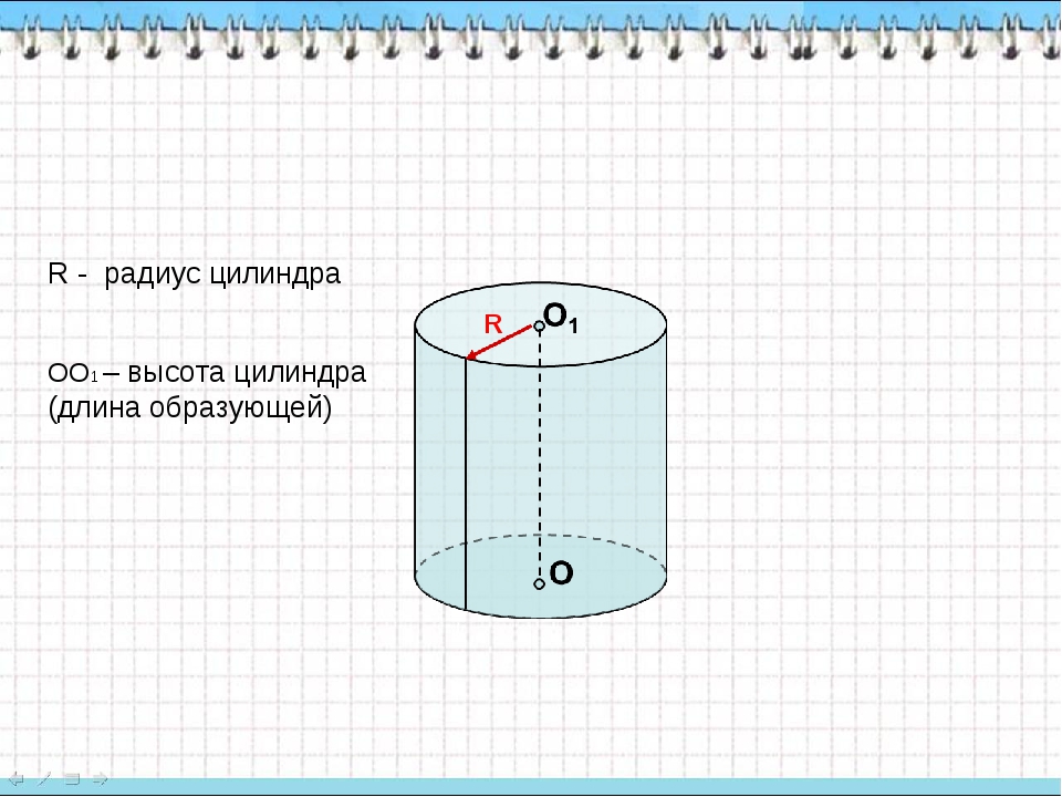 Длина цилиндра. Высота цилиндра. Радиус цилиндра. Радиус цилиндра цилиндра. Высота и радиус цилиндра