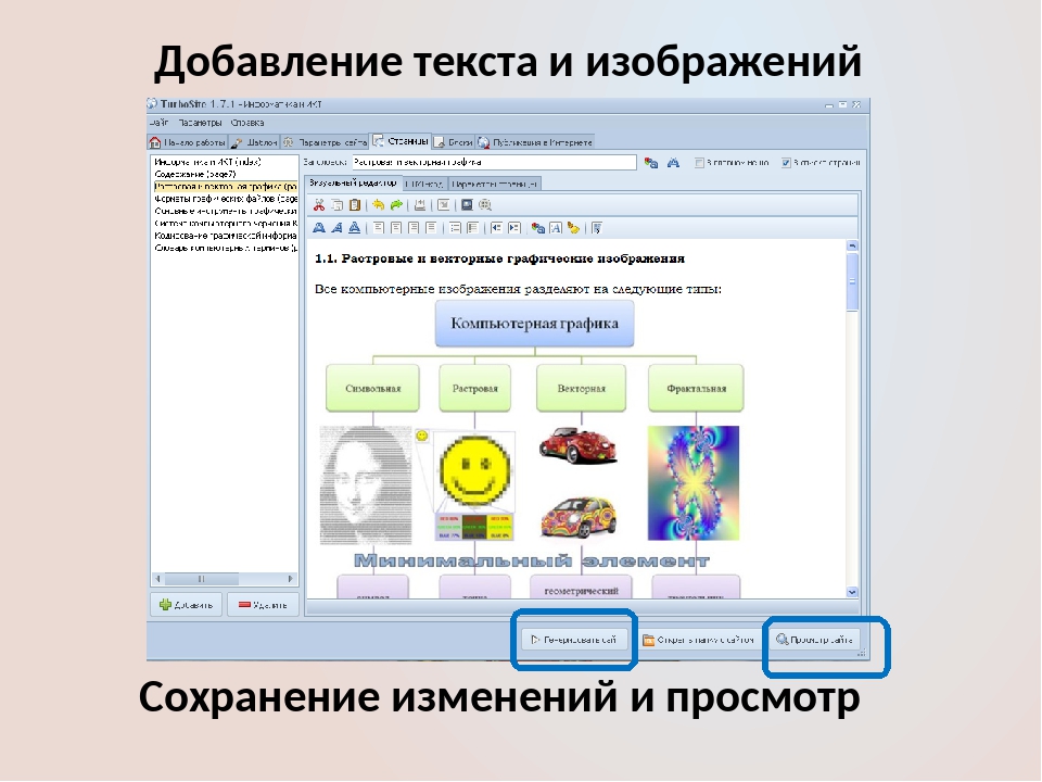 алгоритм создания презентации. чит-листы для тестирования. создание презентаций учебник. алгоритм создания слайда. алгоритм построения презентации.