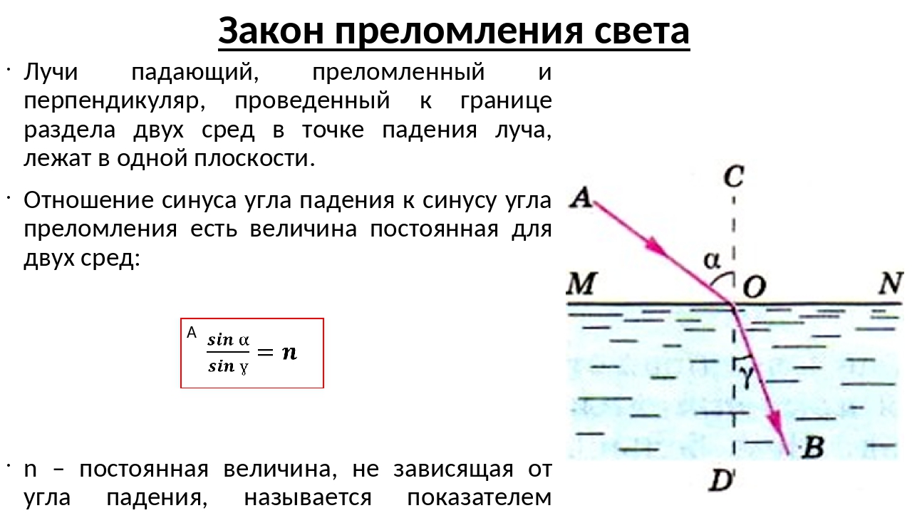 Формулировка закона преломления