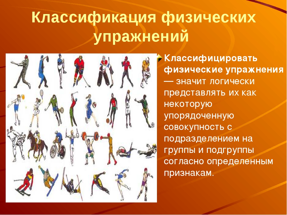 Виды физических упражнений. Классификация упражнений. Физические упражнения подразделяются на. Схема классификации физических упражнений