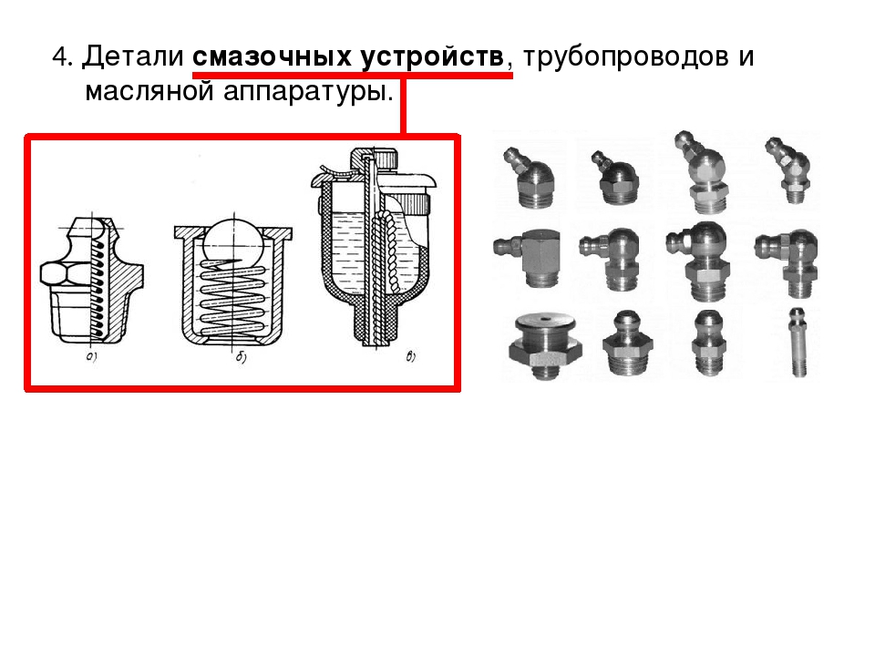 Понятие о системе машин