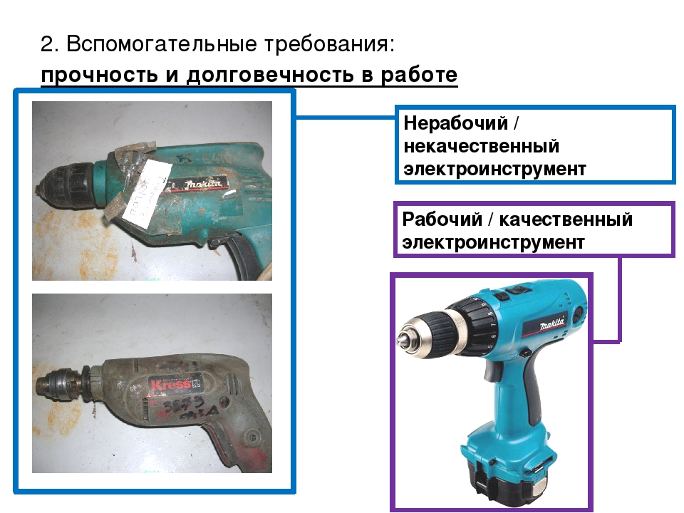 Классификация машин техническая механика