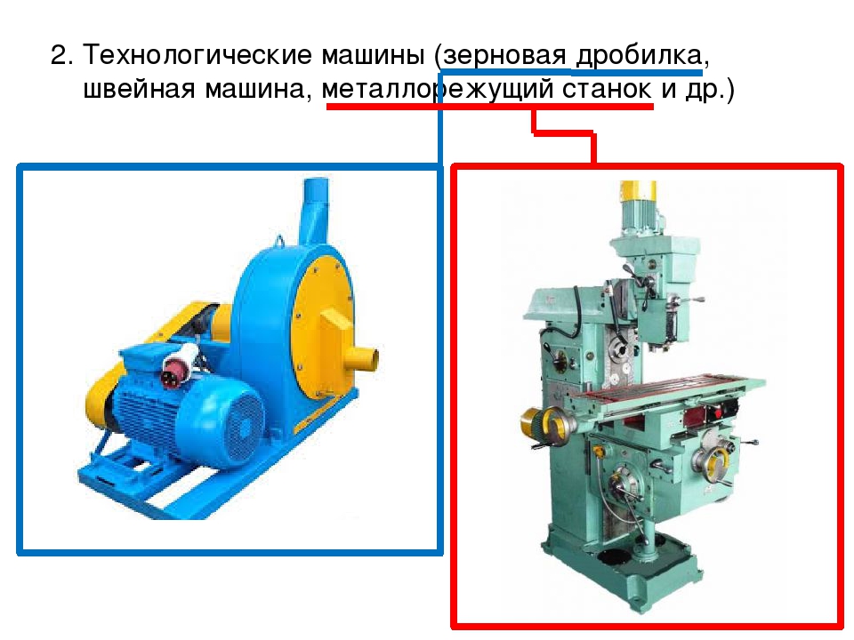 Понятие о системе машин