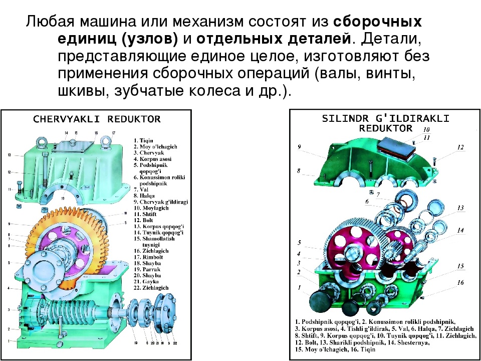 Презентация муфты по технической механике