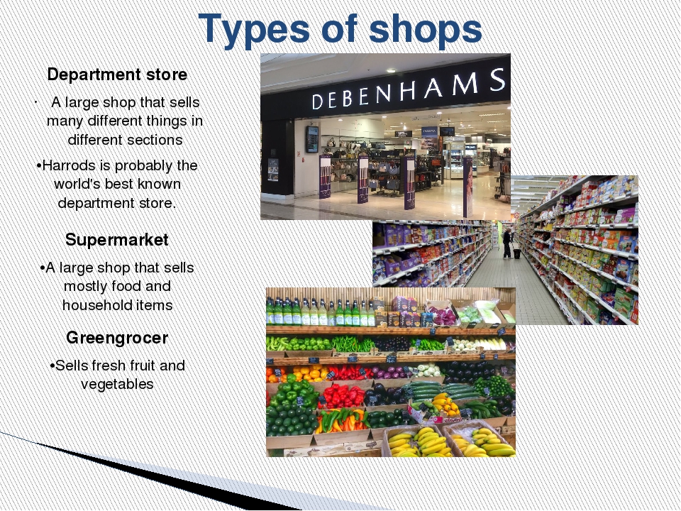 Been new topic. Shopping презентация. Shop and shopping презентация. Презентация in the shop. Презентация на тему шоппинг.